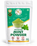 Mint Powder